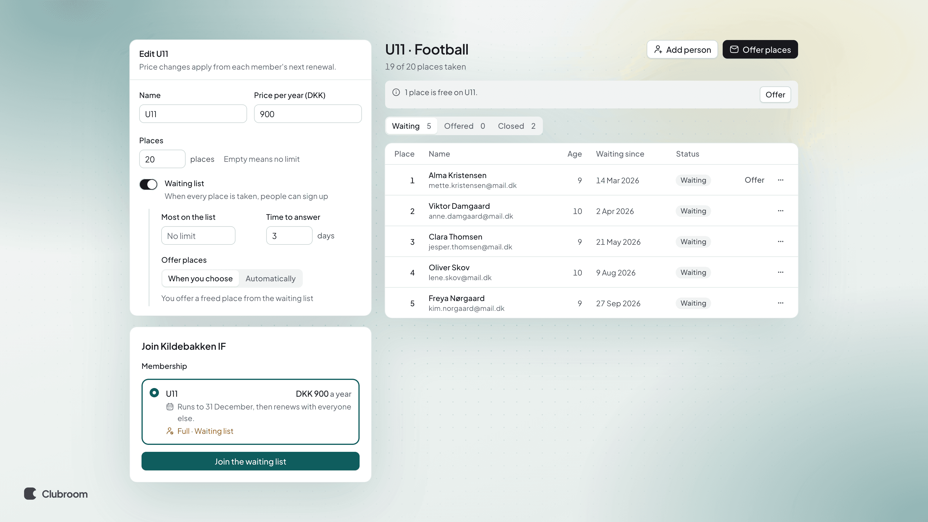 The U11 membership with 20 places and Waiting list on, next to the waiting list with five people in order, an Offer button beside the first, and the join form showing Full · Waiting list.