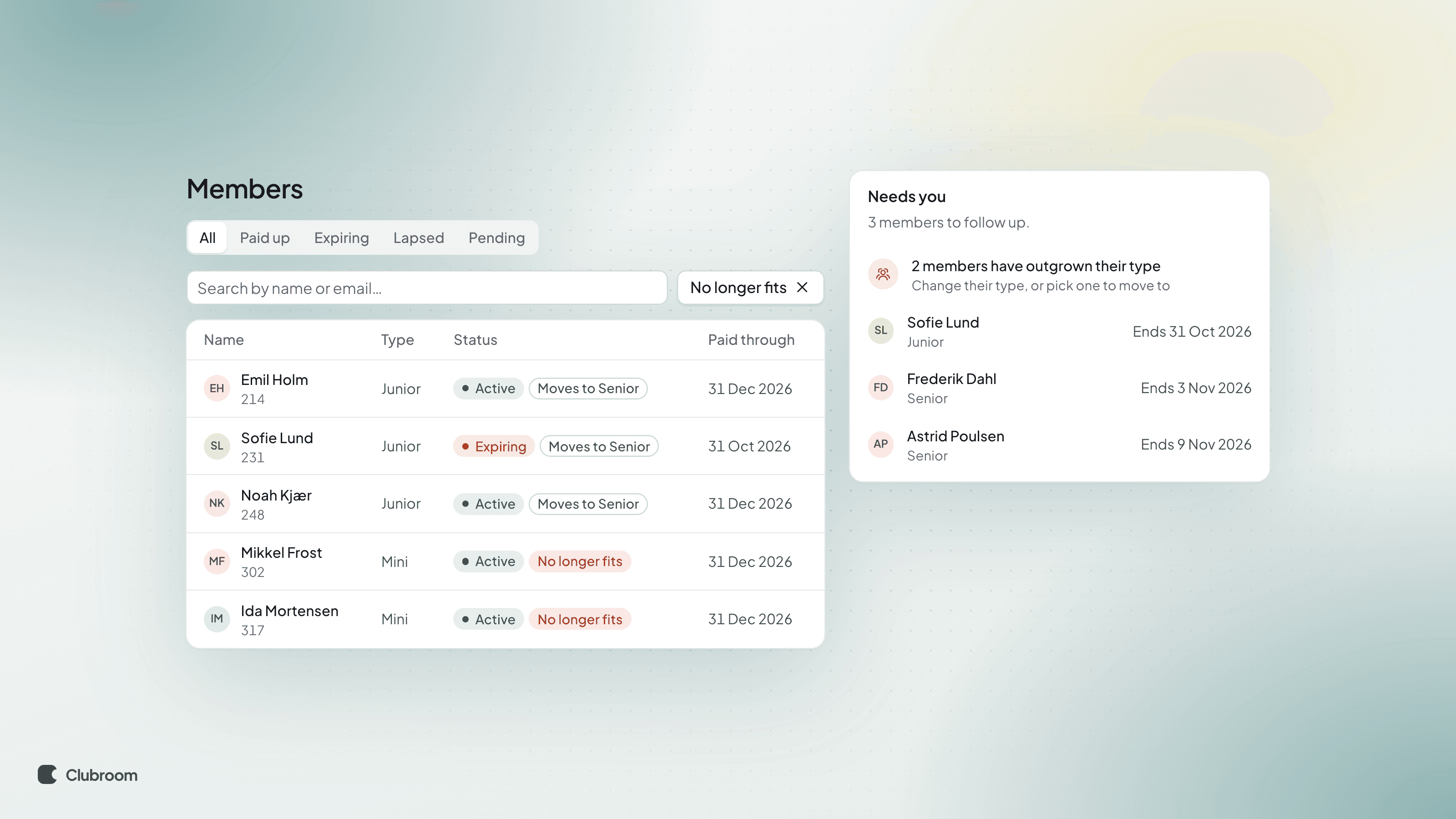 The members list with the No longer fits filter on and badges on the rows: "Moves to Senior" on three juniors and a red "No longer fits" on two Mini members, next to Needs you on the dashboard with the row "2 members have outgrown their type".